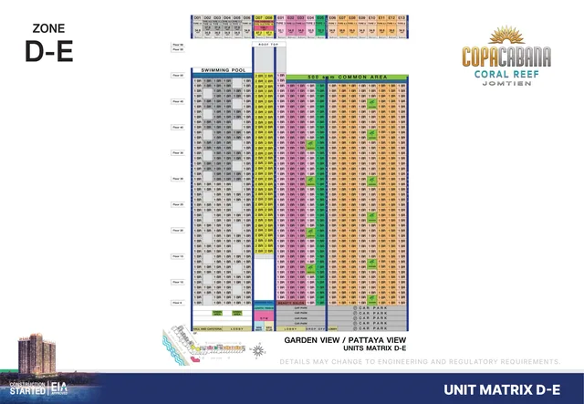 Copacabana Coral Reef, plan 7